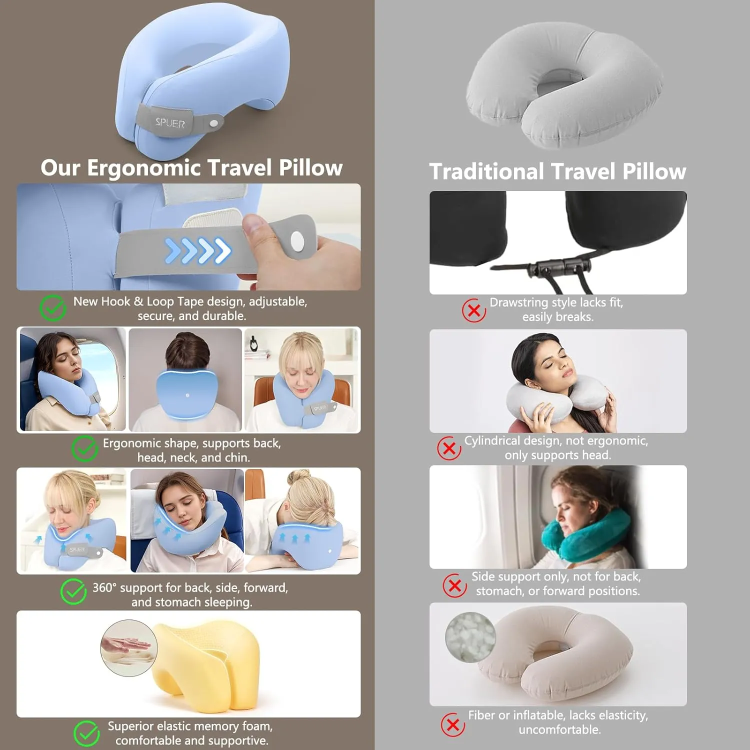 2in1 Ergonomic Memory Foam Travel Neck Pillow – Travel Pillow for All Sleep Positions on Flights, Road Trips, and Long Distance Travel with Drawstring Bag (Adjustable - Blue)