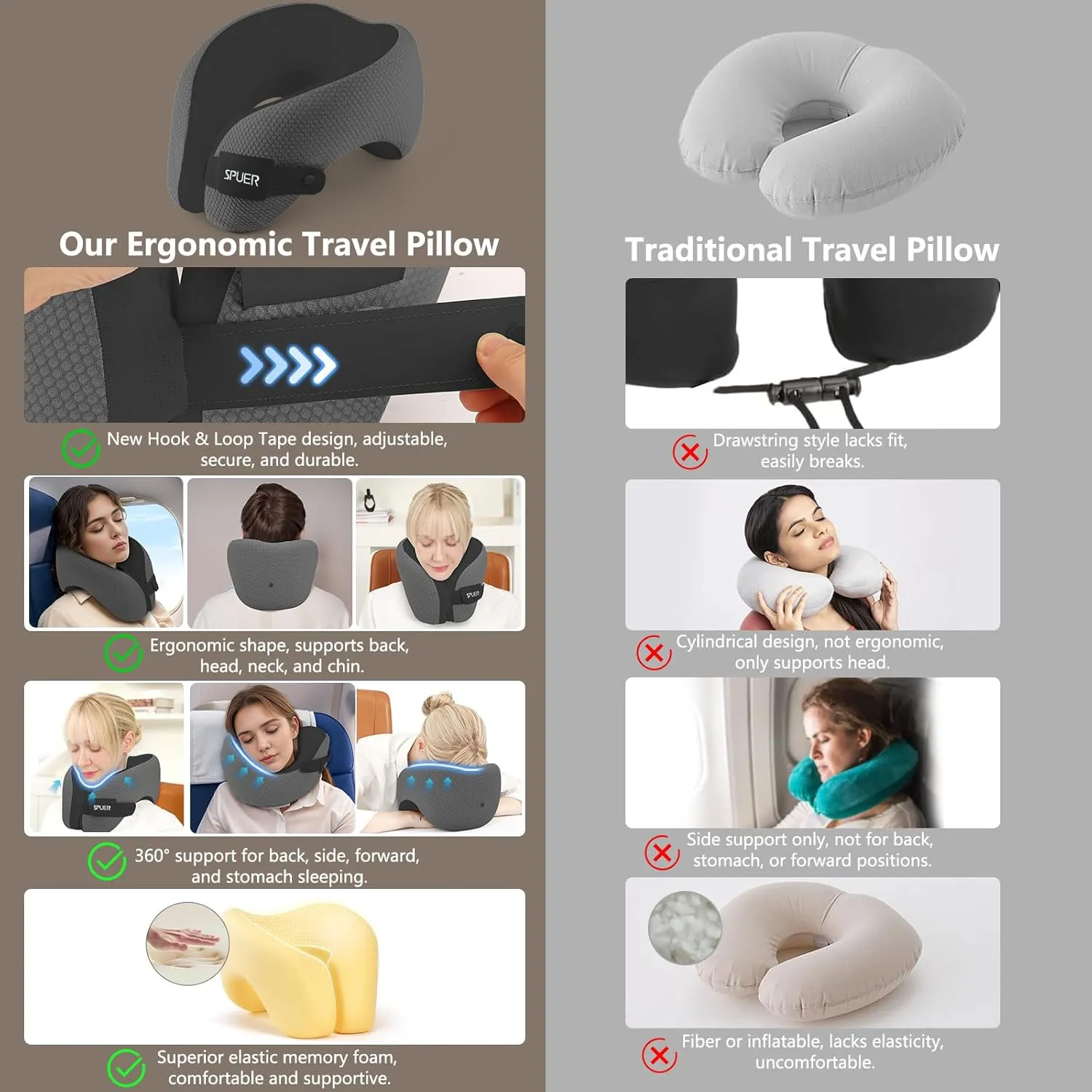 2in1 Ergonomic Memory Foam Travel Neck Pillow – Travel Pillow for All Sleep Positions on Flights, Road Trips, and Long Distance Travel with Drawstring Bag (Adjustable - Dark Gray & Black)