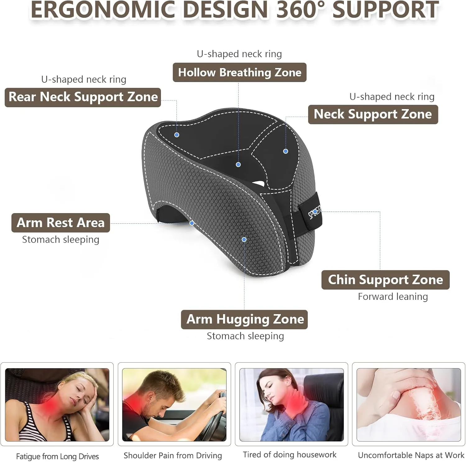 2in1 Ergonomic Memory Foam Travel Neck Pillow – Travel Pillow for All Sleep Positions on Flights, Road Trips, and Long Distance Travel with Drawstring Bag (Adjustable - Dark Gray & Black)