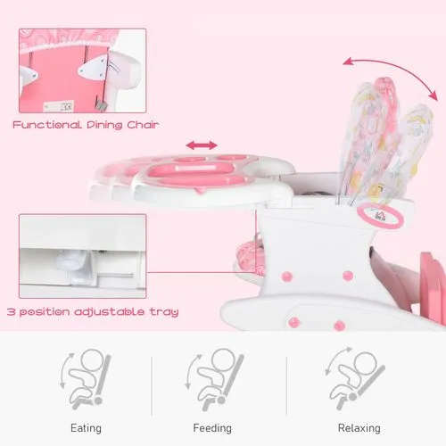 3-in-1 High Chair – Adjustable & Convertible Design