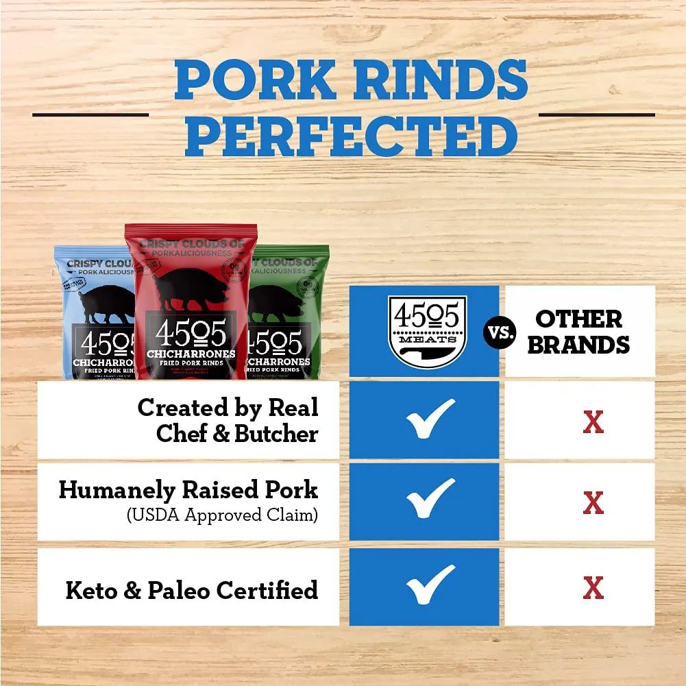 4505 Meats Sea Salt Chicharrones, Fried Pork Rinds, Keto Certified, Family Size Bag, 14 Servings, 7 Ounce
