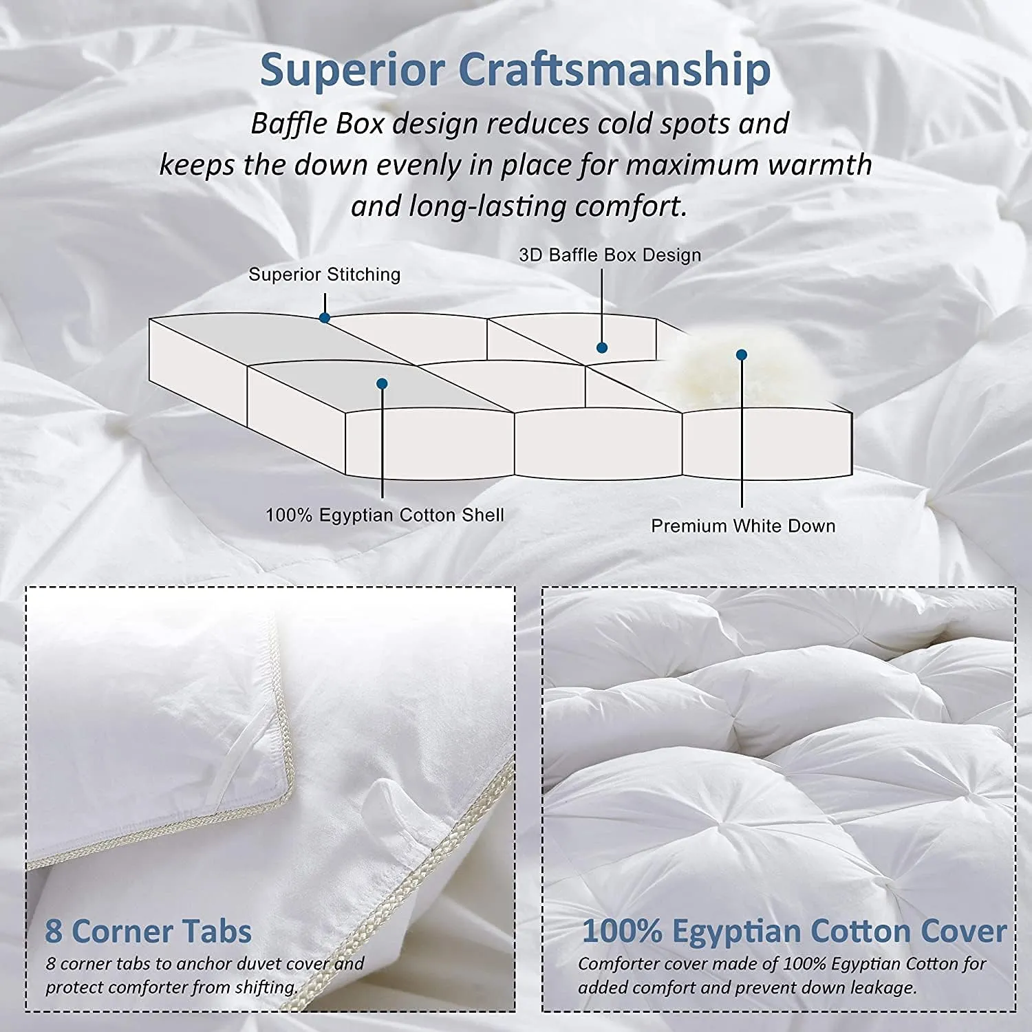600 Thread Count Egyptian Cotton Siberian Goose Down Comforter, 750 Fill Power, (King, White - Pinch Pleat)