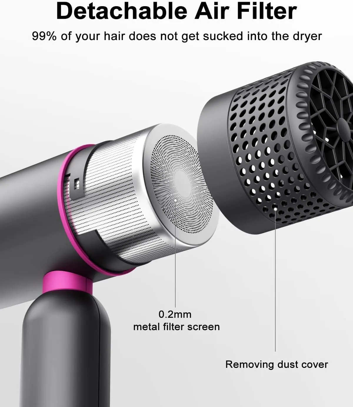7MAGIC Foldable Hair Dryer, Powerful Ionic Blow Dryer for Fast Drying, Travel Hair Blow Dryer with Storage Bag, Lightweight Portable Hairdryer for Women, Cold/2 Heating/2 Speed Settings, Grey