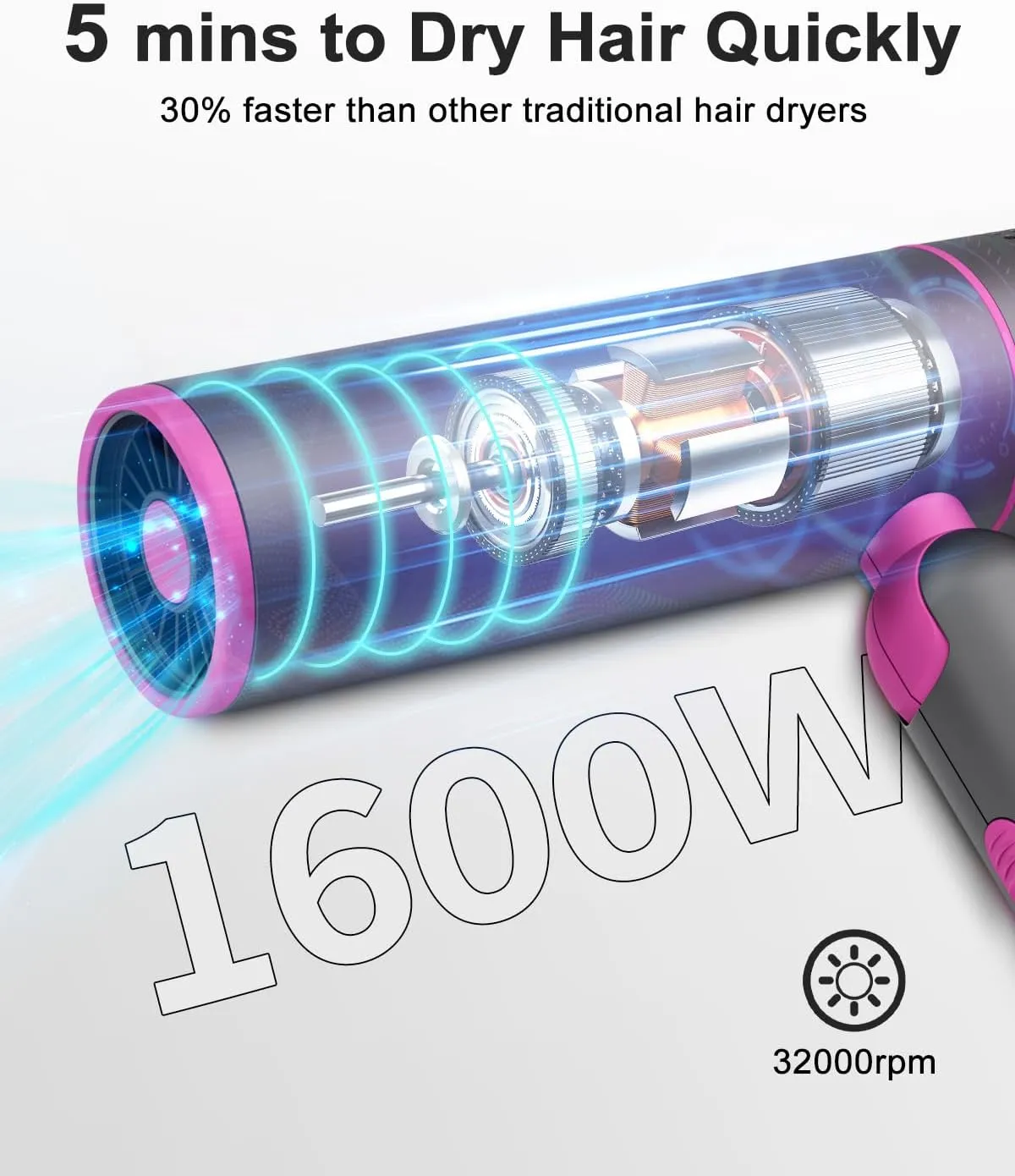7MAGIC Foldable Hair Dryer, Powerful Ionic Blow Dryer for Fast Drying, Travel Hair Blow Dryer with Storage Bag, Lightweight Portable Hairdryer for Women, Cold/2 Heating/2 Speed Settings, Grey