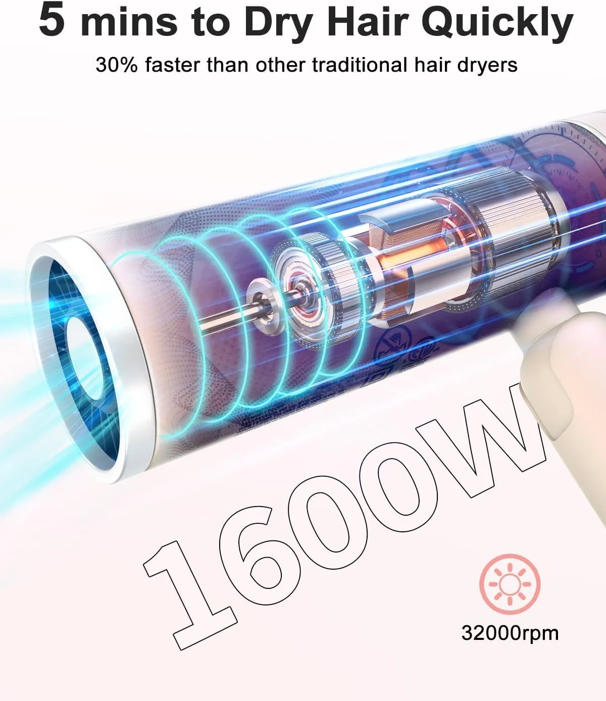 7MAGIC Foldable Hair Dryer, Powerful Ionic Blow Dryer for Fast Drying, Travel Hair Blow Dryer with Storage Bag, Lightweight Portable Hairdryer for Women, Cold/2 Heating/2 Speed Settings, Pink