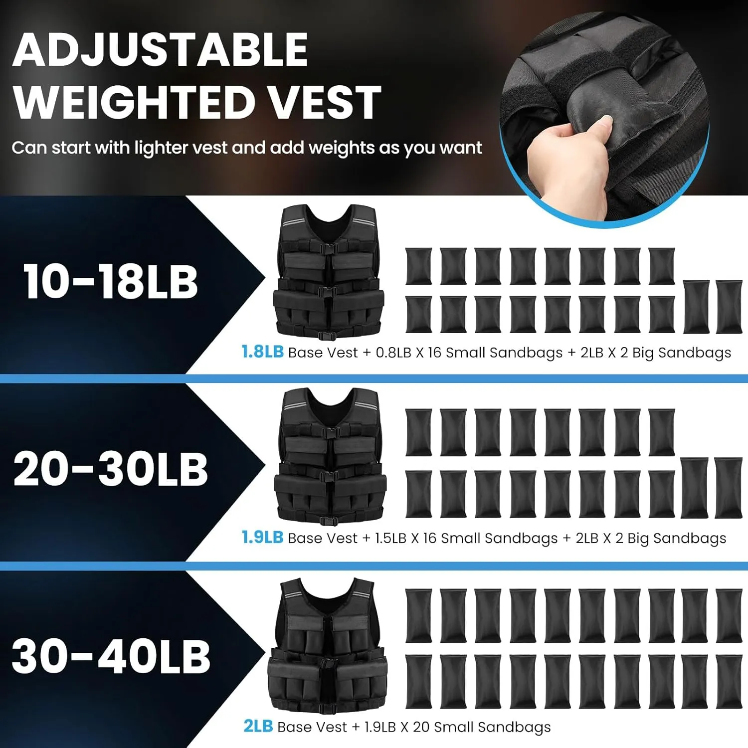 Adjustable Weighted Vest for Men Woman With Shoulder Pads 18lbs | 30lbs | 40lbs, Weight Vest For Walking, Rucking, Cross Training, Running, Muscle Building - Breathable, Comfortable, Washable