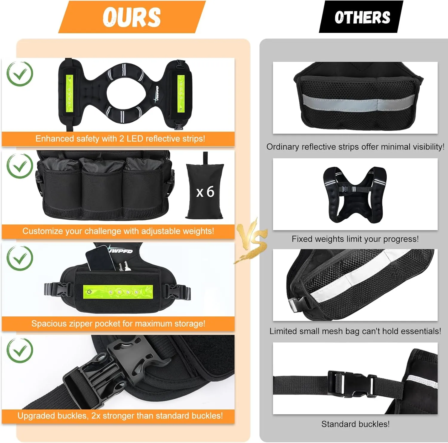 Adjustable Weighted Vest for Women, 6-15lbs Rucking Vest with LED Light Strips, Weight Vest with 6 Ironsand Weights, and Zipper Pocket for Strength Training, Walking, Running