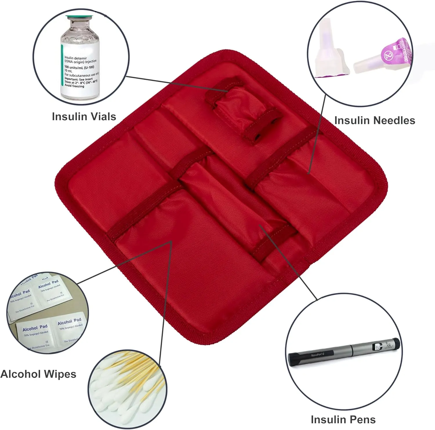 Apollo Walker Insulin Cooler Travel Case Diabetic Medication Cooler with Ice Packs and Insulation Liner