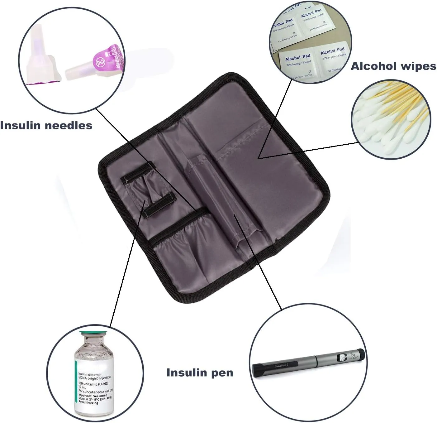 apollo walker Insulin Cooler Travel Case Diabetic Medication Cooler with Ice Packs and Insulation Liner