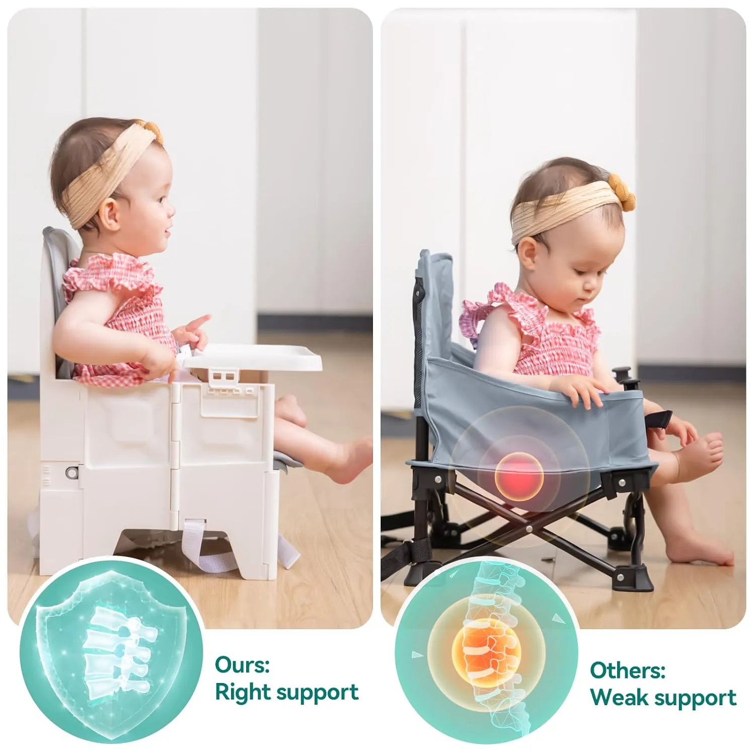 BABELIO Portable Booster Seat for Kitchen Chair with PU Waterproof Cushion, Compact Folding High Baby Chair for Travel with Feeding Tray, Great for Baby, Dining Table, Camping, Beach, White Grey