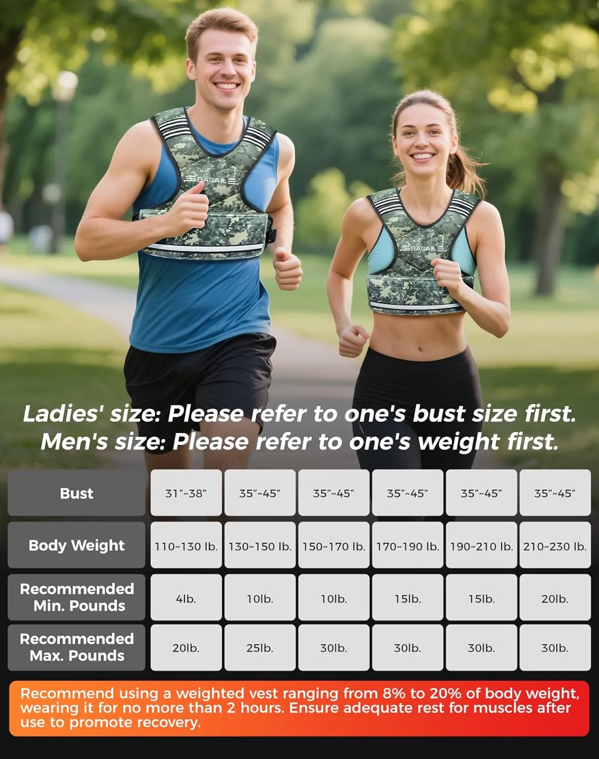BAGAIL Adjustable Weighted Vest, 4-10lb/12-18lb/20-32lb Rucking Vest for Women & Men with 6 Weights & Large Pocket, Weight Vest for Home Workouts, Running, Walking and Strength Training