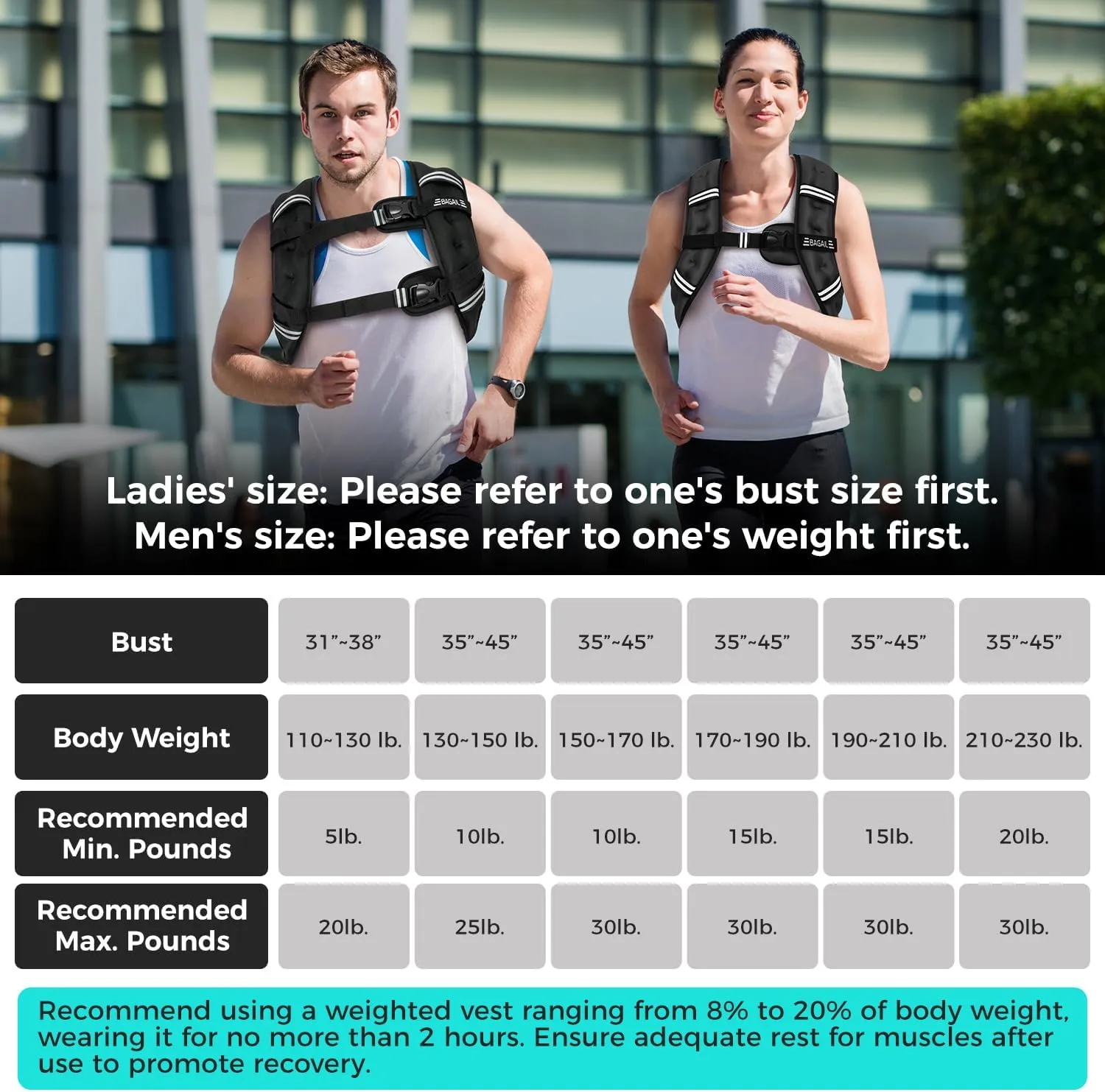 BAGAIL Weighted Vest, 5lbs/10lbs/12lbs/15lbs/20lbs/25lbs/30lbs Weight Vest with Detachable Phone Pouch, Rucking Vest for Women, Men, Walking, Weight Loss, Training, Running
