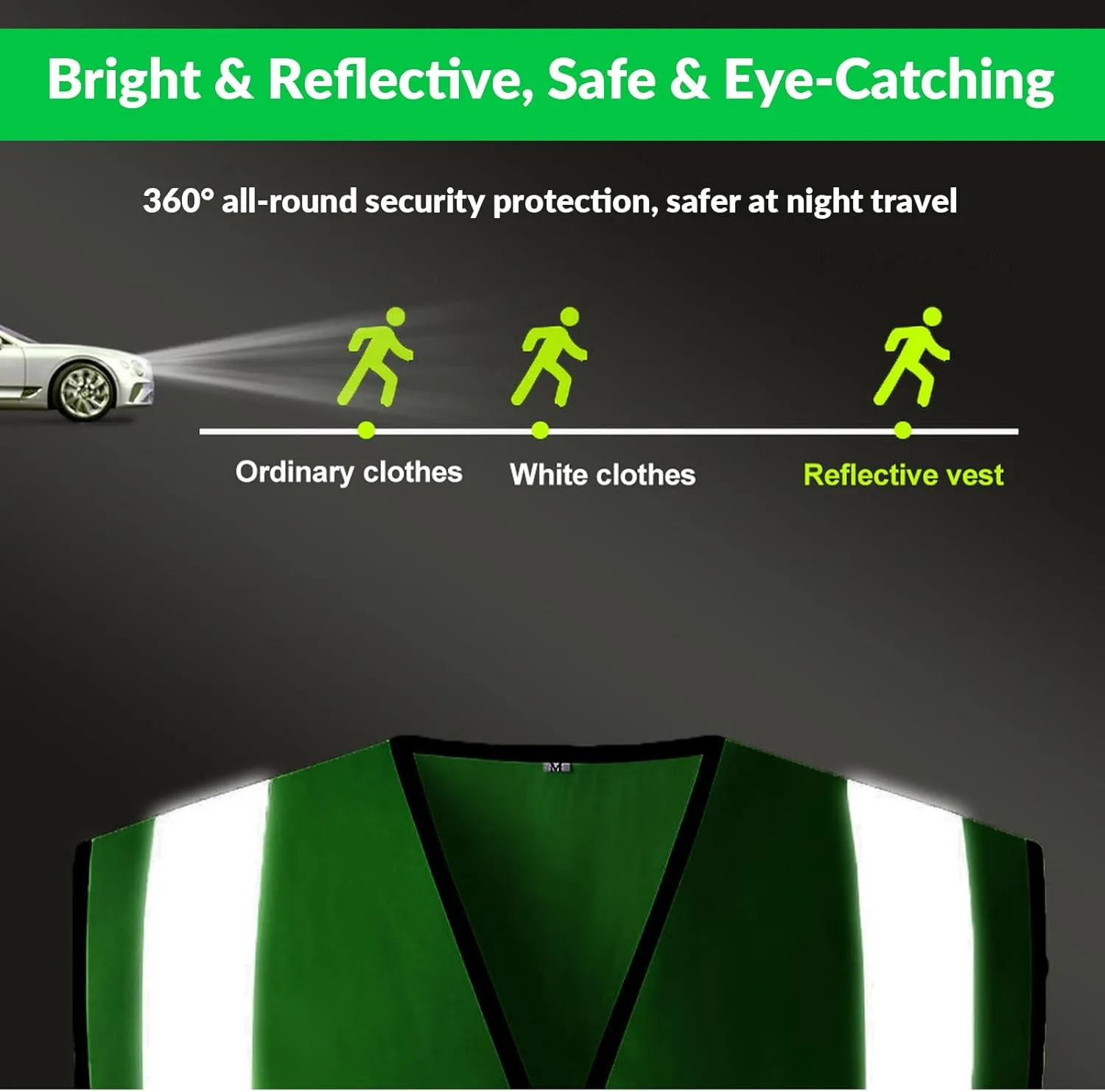 BeautyWill Custom Safety Vest logo Visibility Reflective Vest Class 2 Hi Vis Security Construction Work Vest