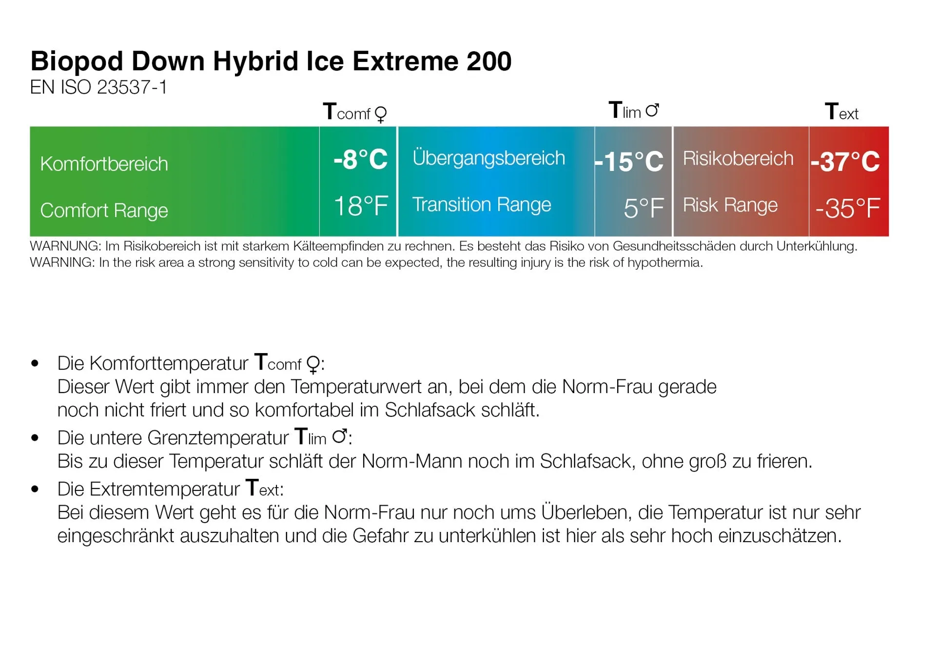 Biopod Down Hybrid Ice Extreme 200 W