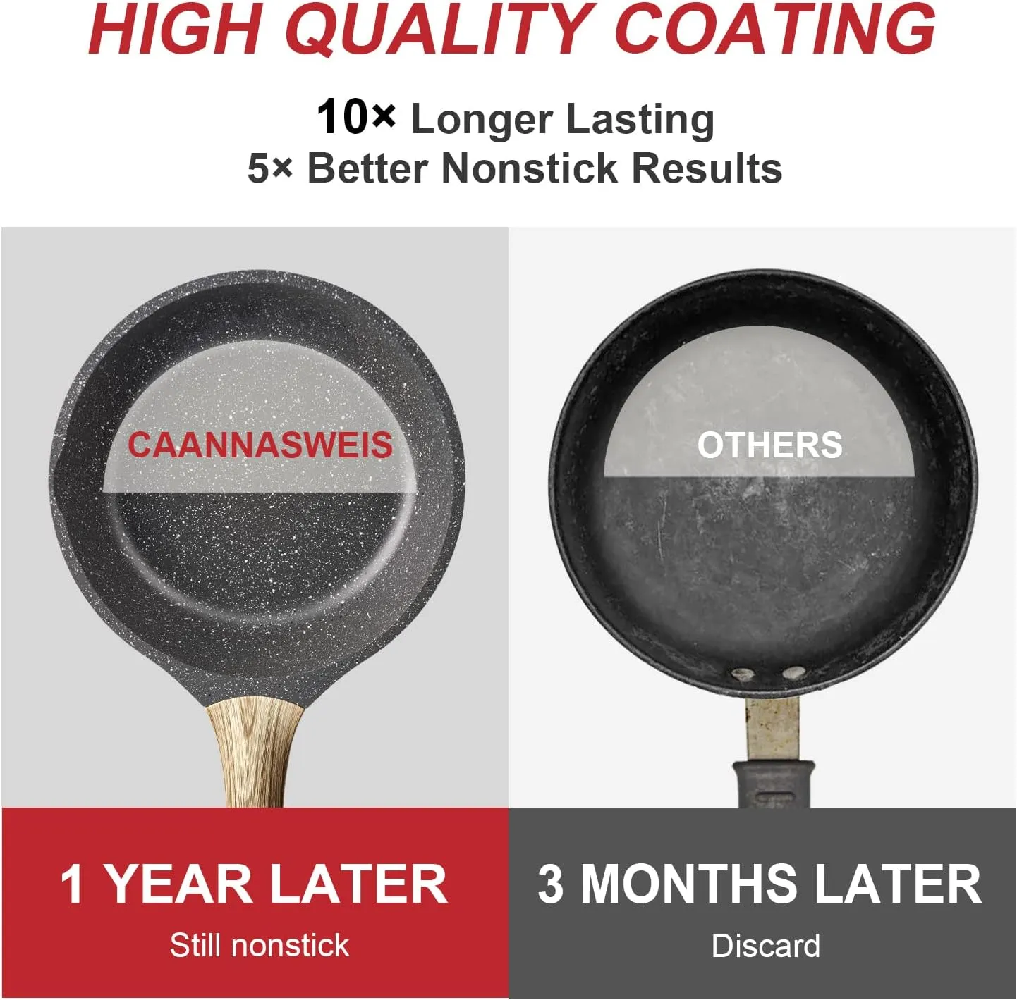 Caannasweis Nonstick Granite Frying Pan Skillet, Non Stick Omelette Frying Pans, Omelet Egg Pan, Stone Cookware Chef's Pan, Induction Compatible, PFOA Free (Gray, 8 Inch)