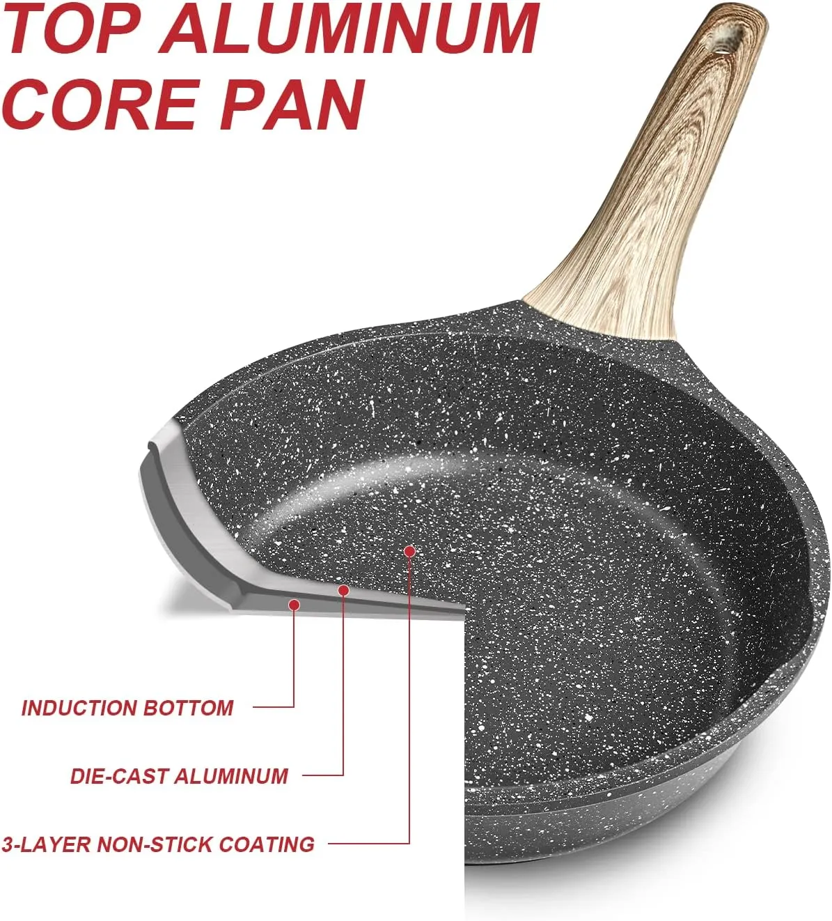 Caannasweis Nonstick Granite Frying Pan Skillet, Non Stick Omelette Frying Pans, Omelet Egg Pan, Stone Cookware Chef's Pan, Induction Compatible, PFOA Free (Gray, 8 Inch)