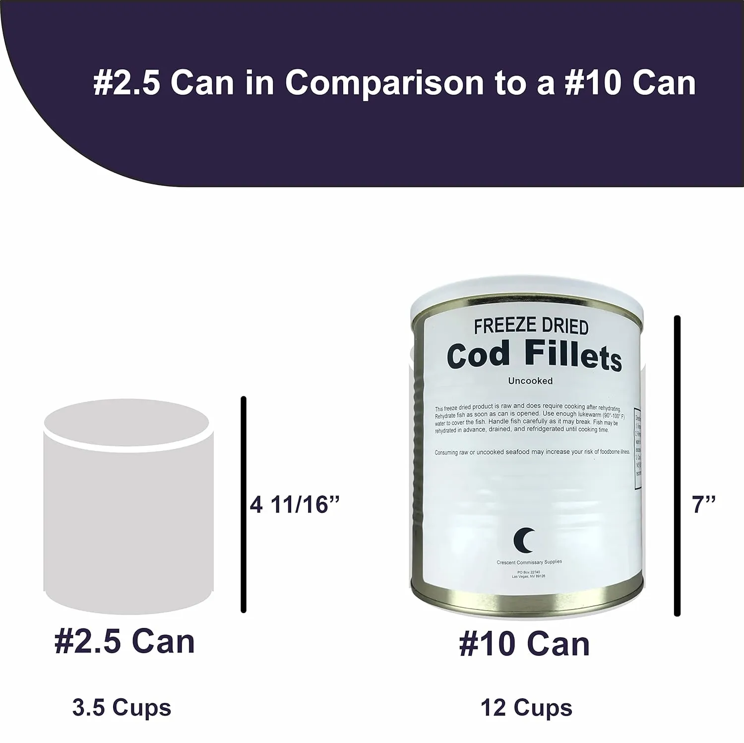 Canned Meat. Dehydrated Canned Meat for Long Term Food Storage and Emergency Preparedness Kits. (Cod Fish)