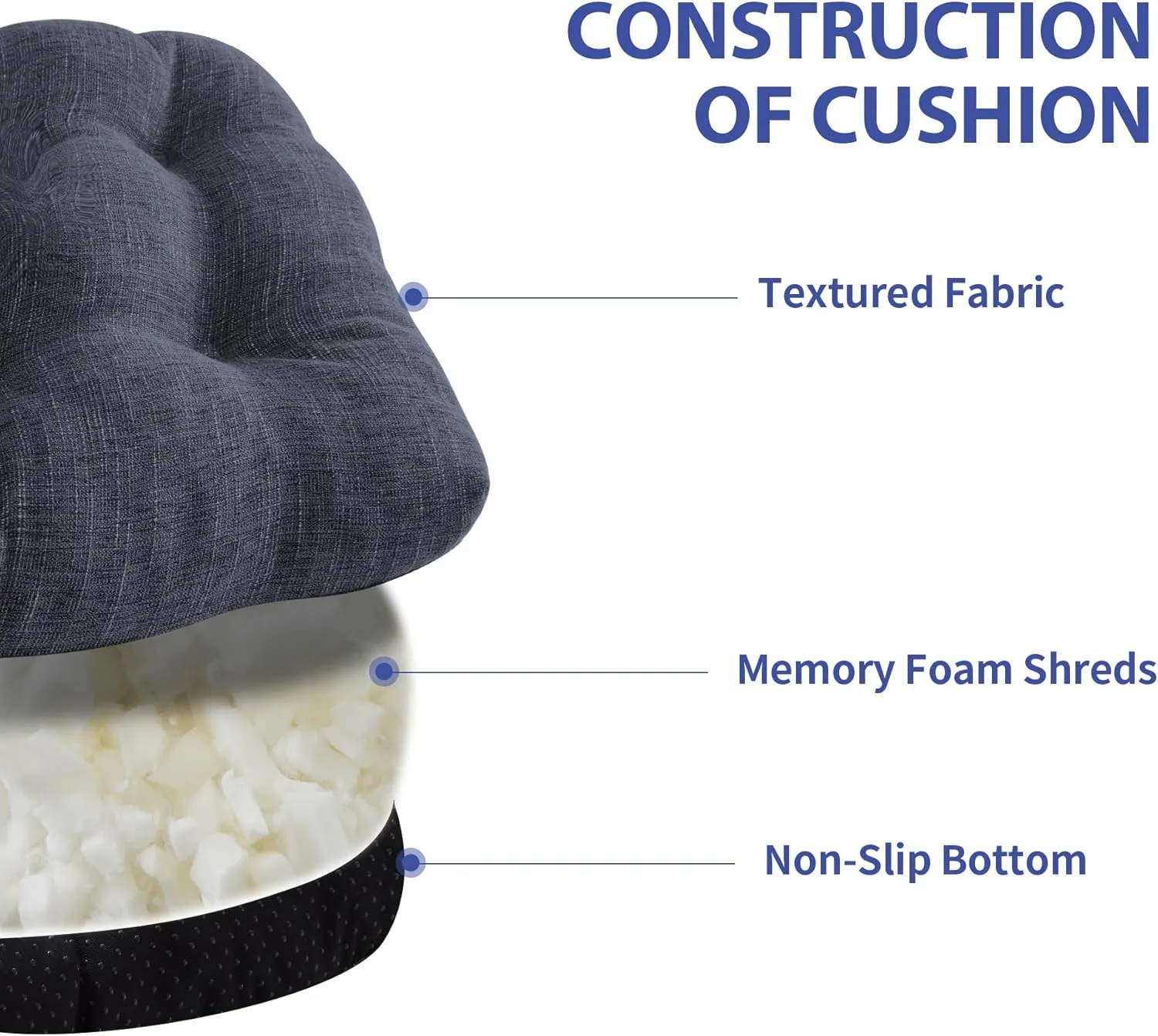 Chair Cushions for Dining Chairs Set of 4, Kitchen Chair Cushions, Chair Pads with Ties and Non Slip Backing, Tufted Memory Foam Seat Cushion 4 Pack, 15.5" x 15.5" x 4", Navy