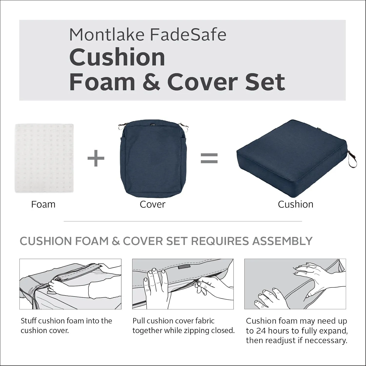 Classic Accessories Montlake FadeSafe Water-Resistant 23 x 23 x 5 Inch Outdoor Seat Cushion, Outdoor Chair Cushion, Heather Indigo Blue, Outdoor Chair Cushions, Patio Chair Cushions, Patio Cushions