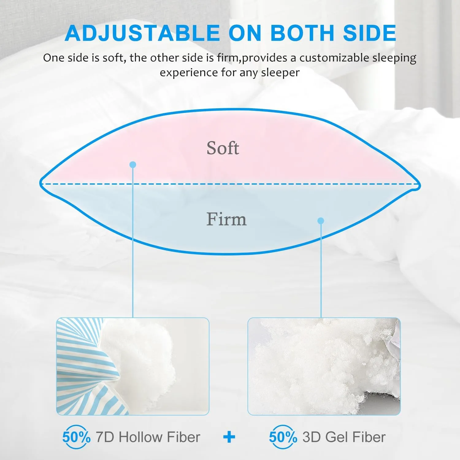 EIUE Bed Pillows for Sleeping 2 Pack Queen Size，Super Soft Down Alternative Microfiber Filled Pillows,Pillows for Side and Back Sleepers,20 x 30 Inches,Blue