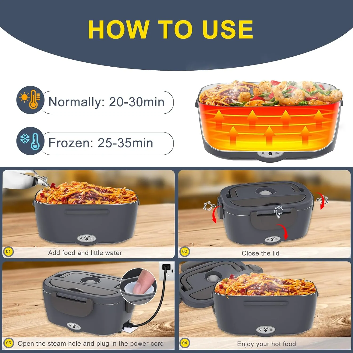 Electric Lunch Box Food Heater 3 in 1 Portable Warmer Leakproof Heated Box for Adults, 12V/24V 110V Heating Microwave for Car/Home with 1.5L Removable Stainless Steel Container