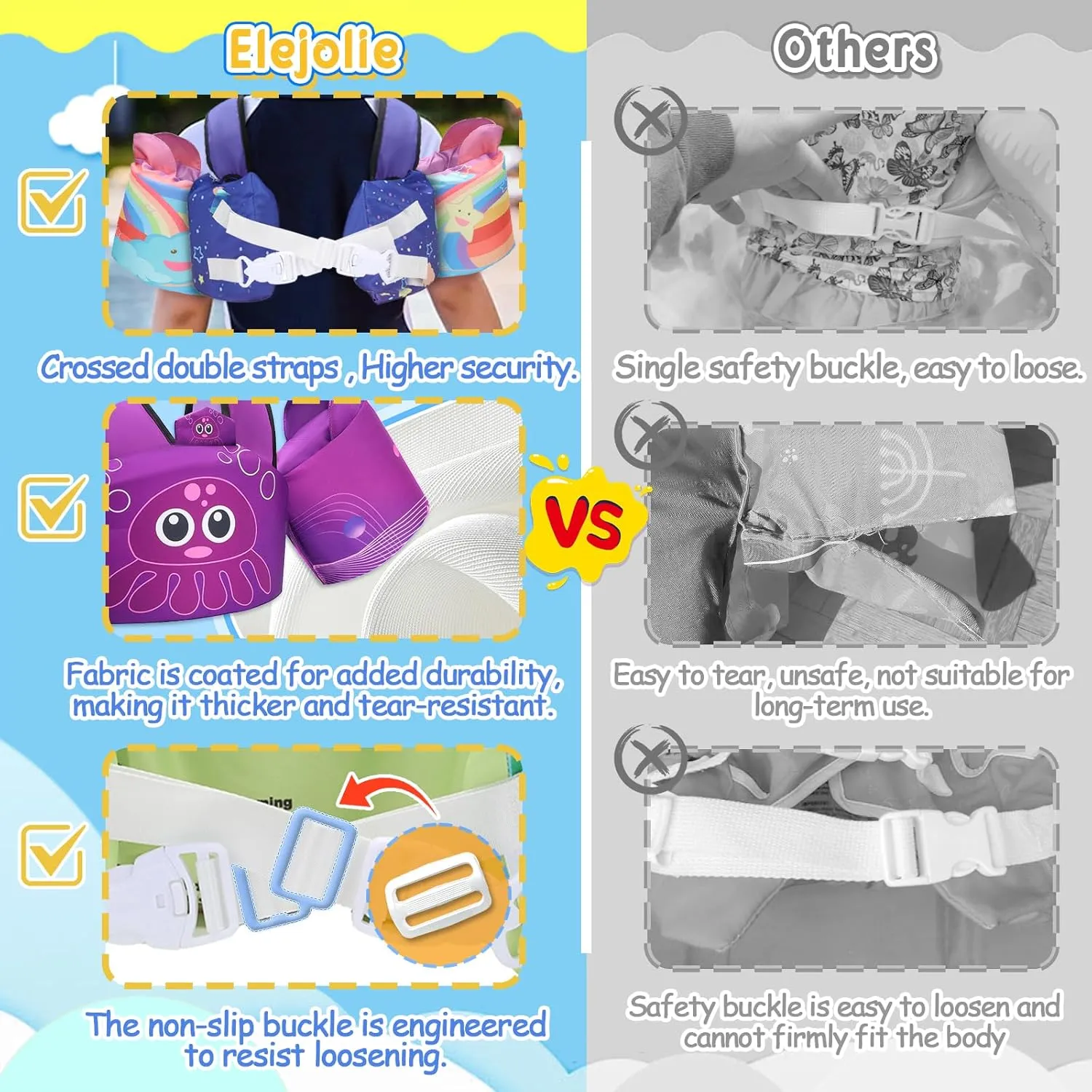 Elejolie Toddler Swim Vest for Child Learn Swiming Training,Infant Safety Swimmies Aid Jacket for Kids 2 3 4 5 6 Years Old,Arm Water Wings for Baby 22-66lbs