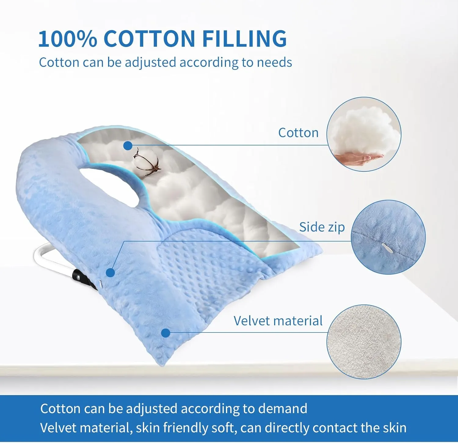 Face Down Pillow for Sleeping, Prone Pillow for Vitrectomy or Retinal Surgery, Adjustable Height Prone Face Down Sleep, Retina Lying Eye Surgery Recovery (Dot-Light Blue)