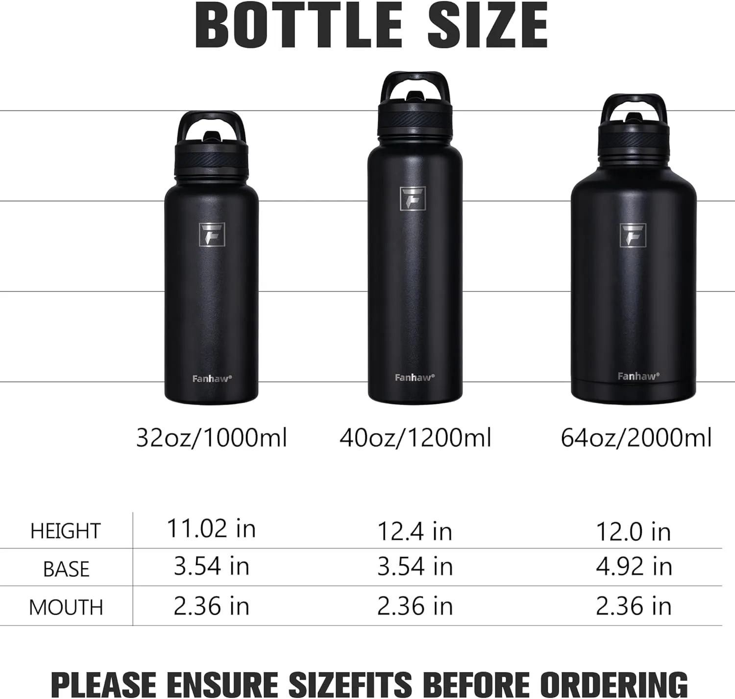 Fanhaw 64 oz Stainless Steel Insulated Water Bottle with 3 Lids (Straw, Spout and Carabiner Lid) - Half Gallon Sports Water Flask Jug (Black)