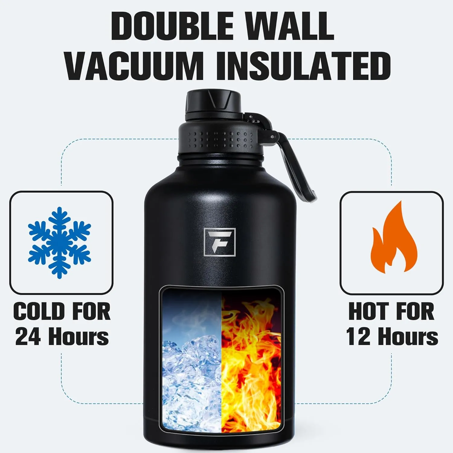 Fanhaw 64 oz Stainless Steel Insulated Water Bottle with 3 Lids (Straw, Spout and Carabiner Lid) - Half Gallon Sports Water Flask Jug (Black)