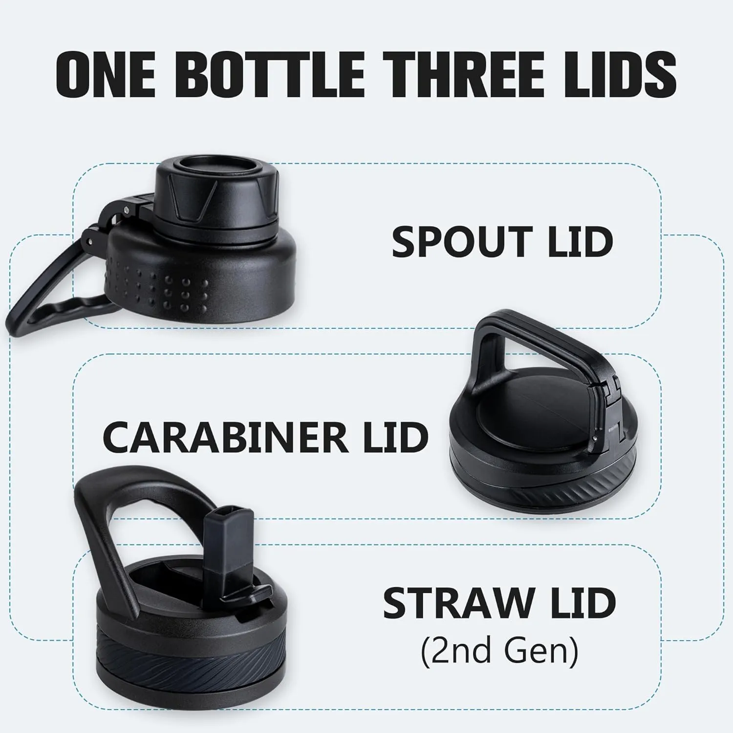 Fanhaw 64 oz Stainless Steel Insulated Water Bottle with 3 Lids (Straw, Spout and Carabiner Lid) - Half Gallon Sports Water Flask Jug (Black)