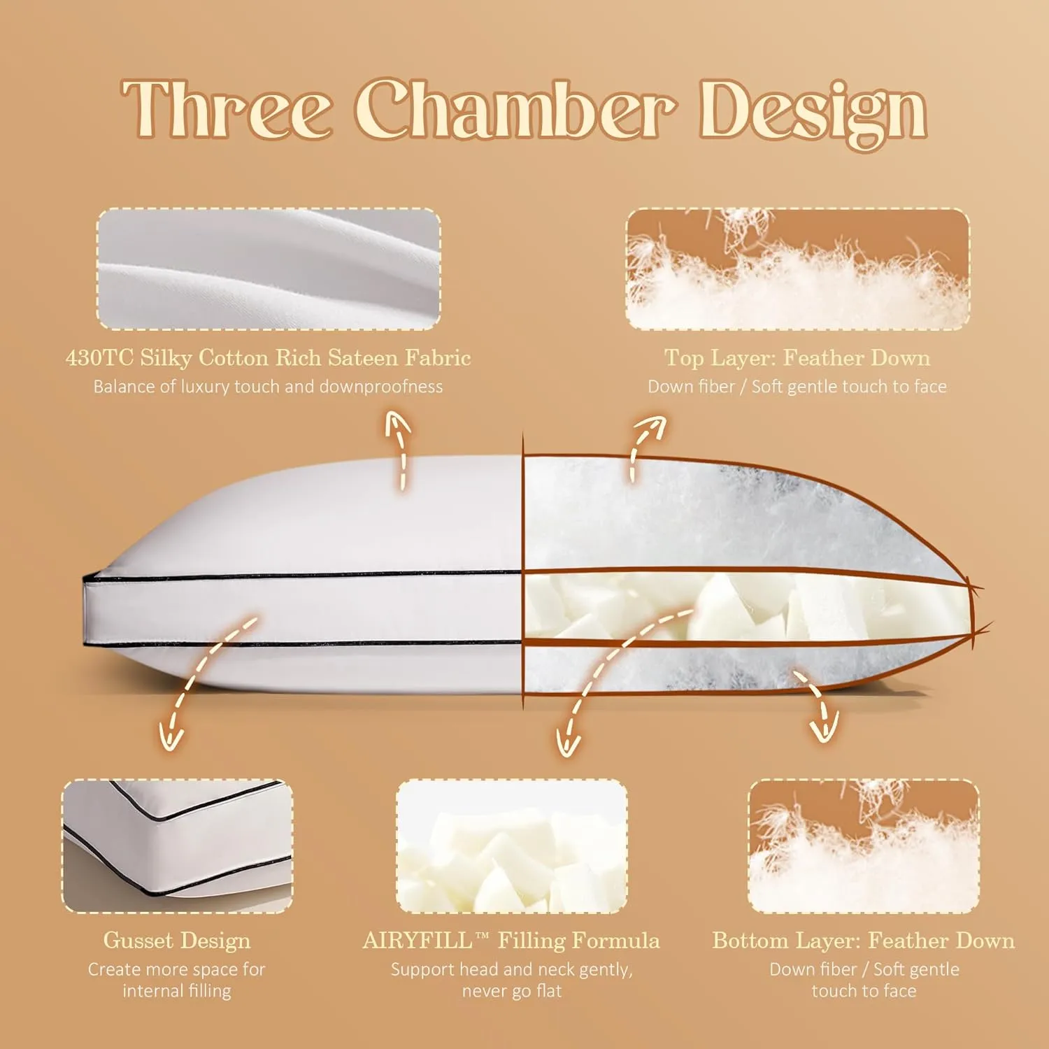 Feather Down Pillows King Size Set of 2 with Gusset, Luxury Hotel Collection Bed Pillow 2 Pack, Down Surrounded Pillows for Sleeping, Soft Fluffy for Side, Back Sleepers 20x36 in.