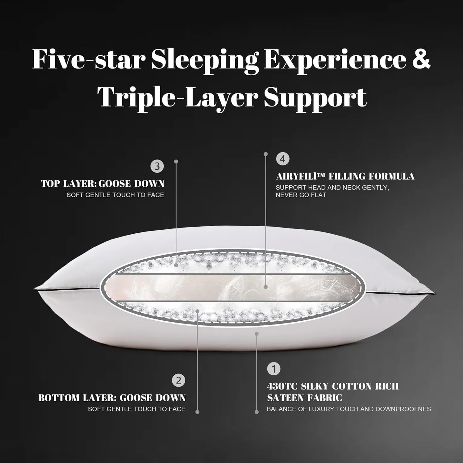 Feather Down Pillows Queen Size for Sleeping, 1 Pack White Hotel Fluffy Bed Pillow with Airyfil™ Fillings, Medium Firm for Side Sleepers, 20×30 in.