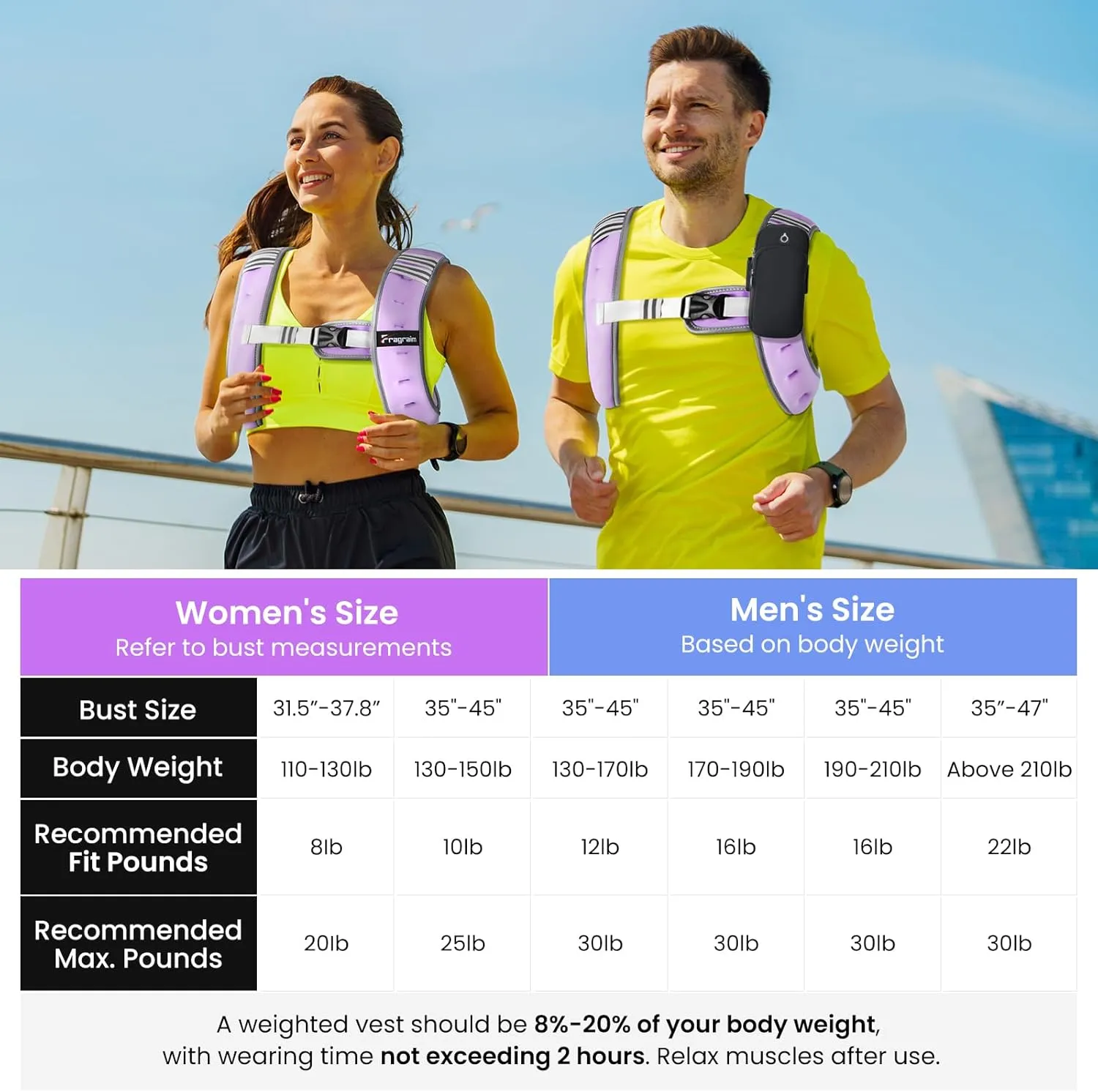 Fragraim Weighted Vest for Women Men - 8lb/10lb/12lb/16lb/22lb Weight Vest with Reflective Stripe, Detachable Phone Pouch, Ideal for Walking, Strength Training, Running, Workout, Cardio