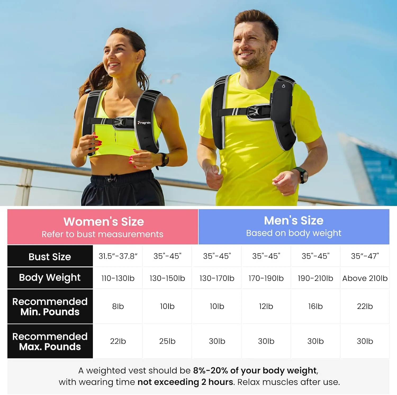 Fragraim Weighted Vest for Women Men - 8lb/10lb/12lb/16lb/22lb Weight Vest with Reflective Stripe, Detachable Phone Pouch, Ideal for Walking, Strength Training, Running, Workout, Cardio