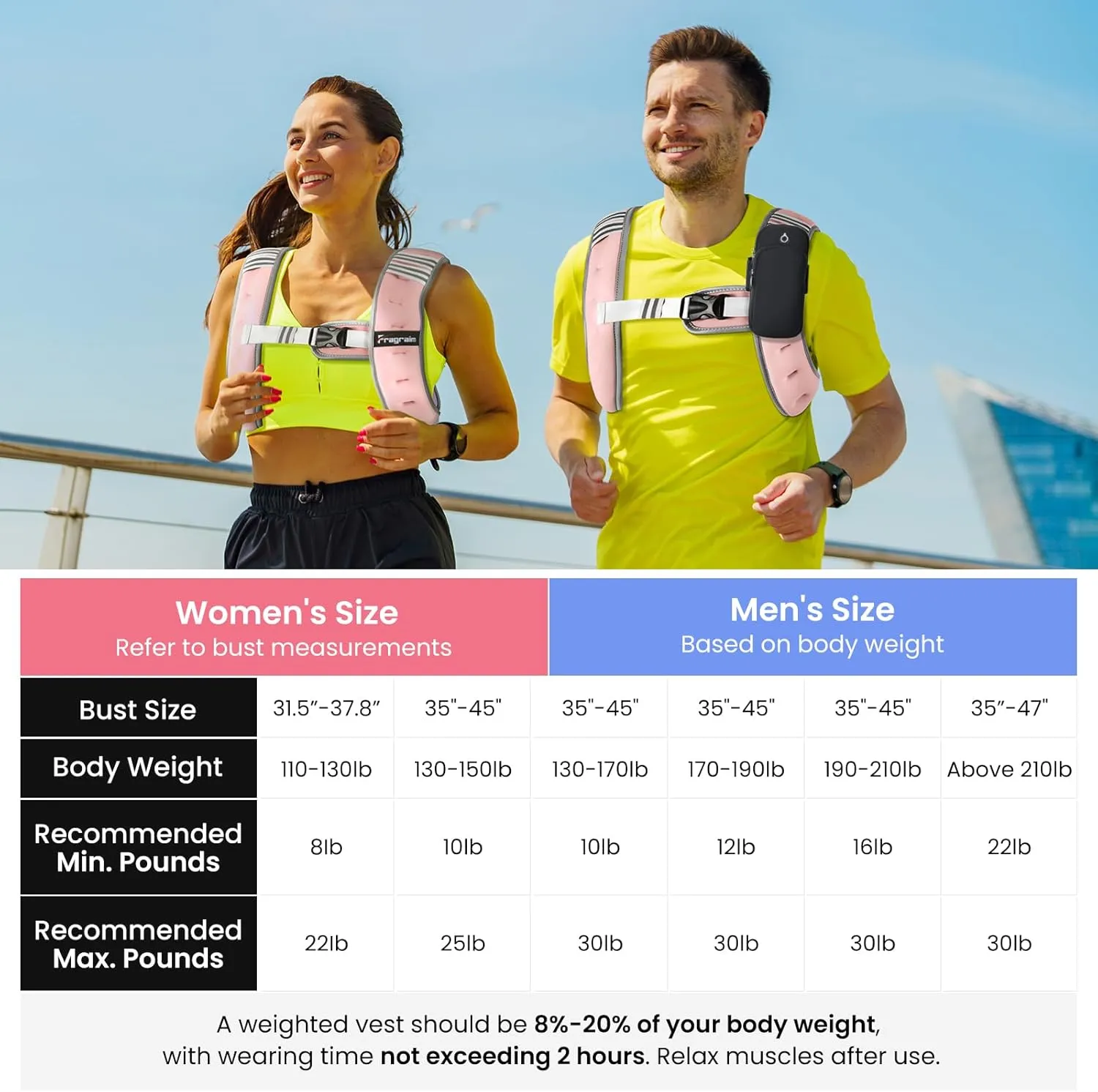 Fragraim Weighted Vest with 8lb/10lb/12lb/16lb/22lb Weights and Reflective Stripe, Weight Vest Women Men for Walking, Workout, Strength Training, Running