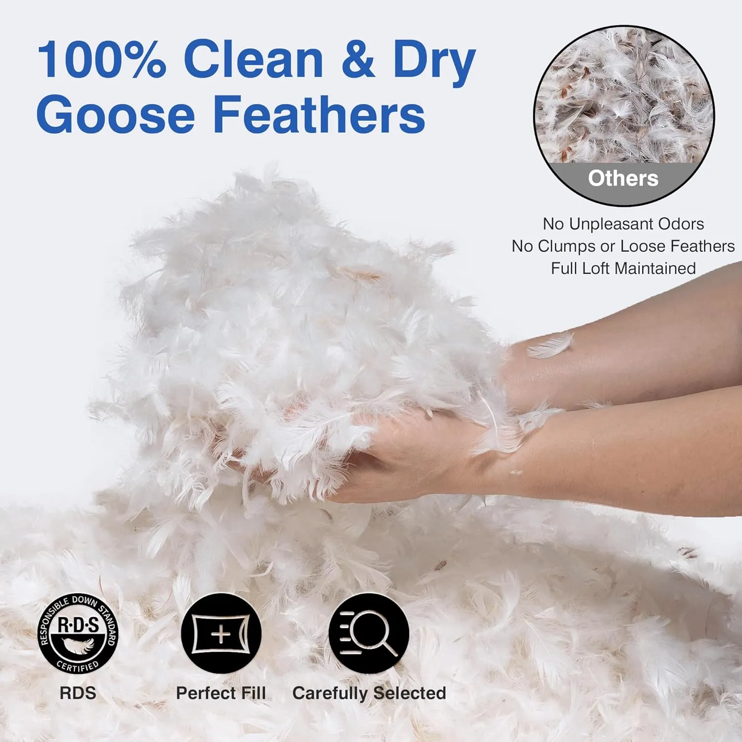 Goose Feather Pillow Queen Size Pack of 2 - Hotel Down Bed Pillows for Sleeping, Soft 600 Thread Count Cotton Cover, Fluffy Support Surround Fill Polyester for Back, Stomach, Side Sleepers