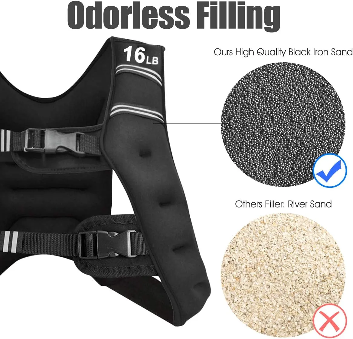 Goplus Weighted Vest, 12lb/16lb/20lb/30lb Weight Vest Workout Equipment with Reflective Stripe for Fitness, Strength Training, Running, Body West for Men Women Kids