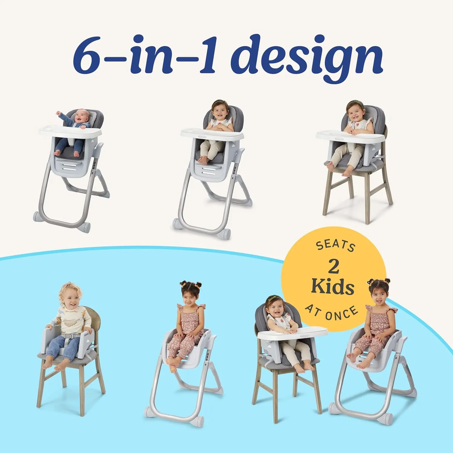 Graco DuoDiner DLX Highchair, 6 Stages of Use – Infant to Baby High Chair, Infant to Toddler Booster Seat, Youth Stool, 5 Adjustable Height Positions, Lilac Mod