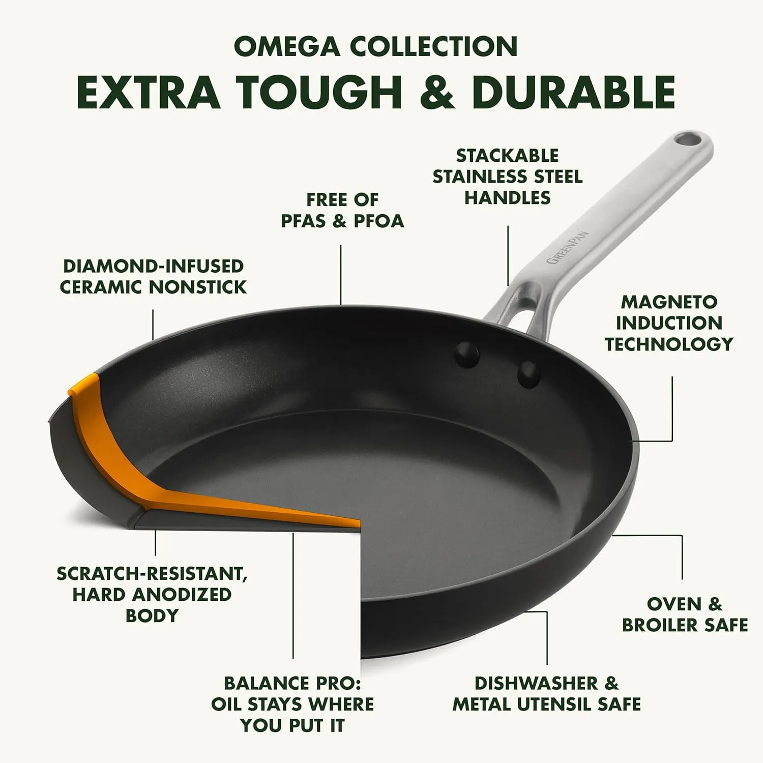 GreenPan Omega Hard Anodized Advanced Healthy Ceramic Nonstick, 11" Frying Pan Skillet,Anti-Warping Induction Base, Diamond Reinforced Durable Coating,Stay-Flat Surface for Oil,Oven&Broiler Safe,Black