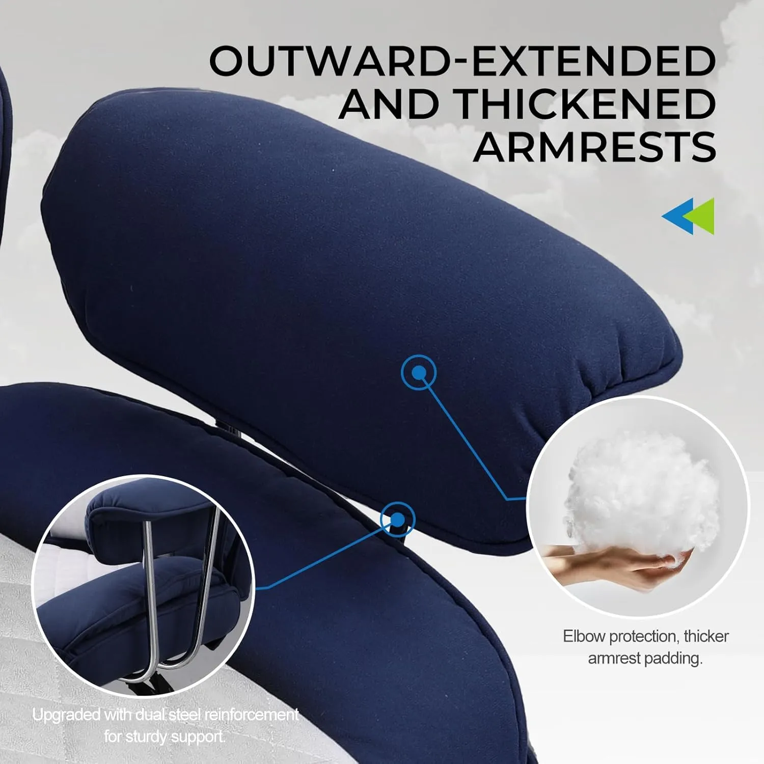 GTRACING Gaming Chair,Office Chair with Pocket Spring Lumbar Support, Ergonomic Comfortable Wide Office Desk Computer Chair with Outward Fixed Soft Armrests and Footrest (Fabric, Dark Blue & White)