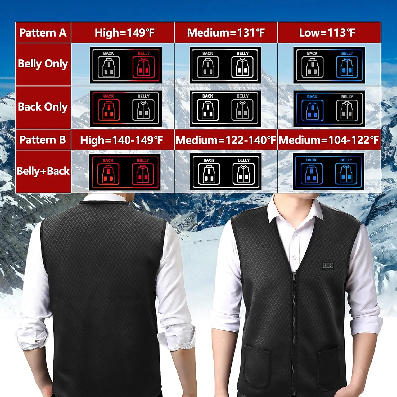 Heated Vest for Men Women - with 10000mAH Battery Winter Heated Jackets, Double Control for Hunting