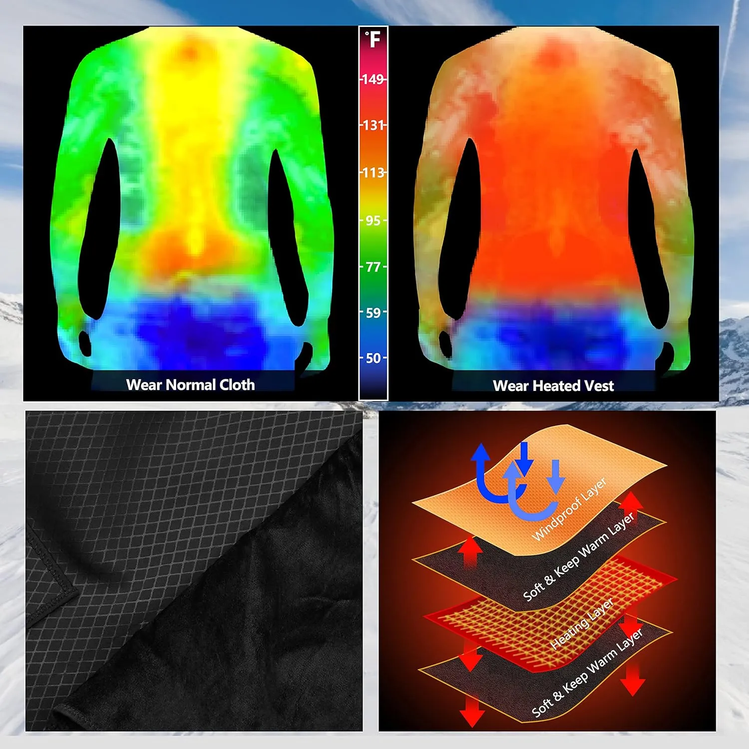 Heated Vest for Men Women - with 10000mAH Battery Winter Heated Jackets, Double Control for Hunting