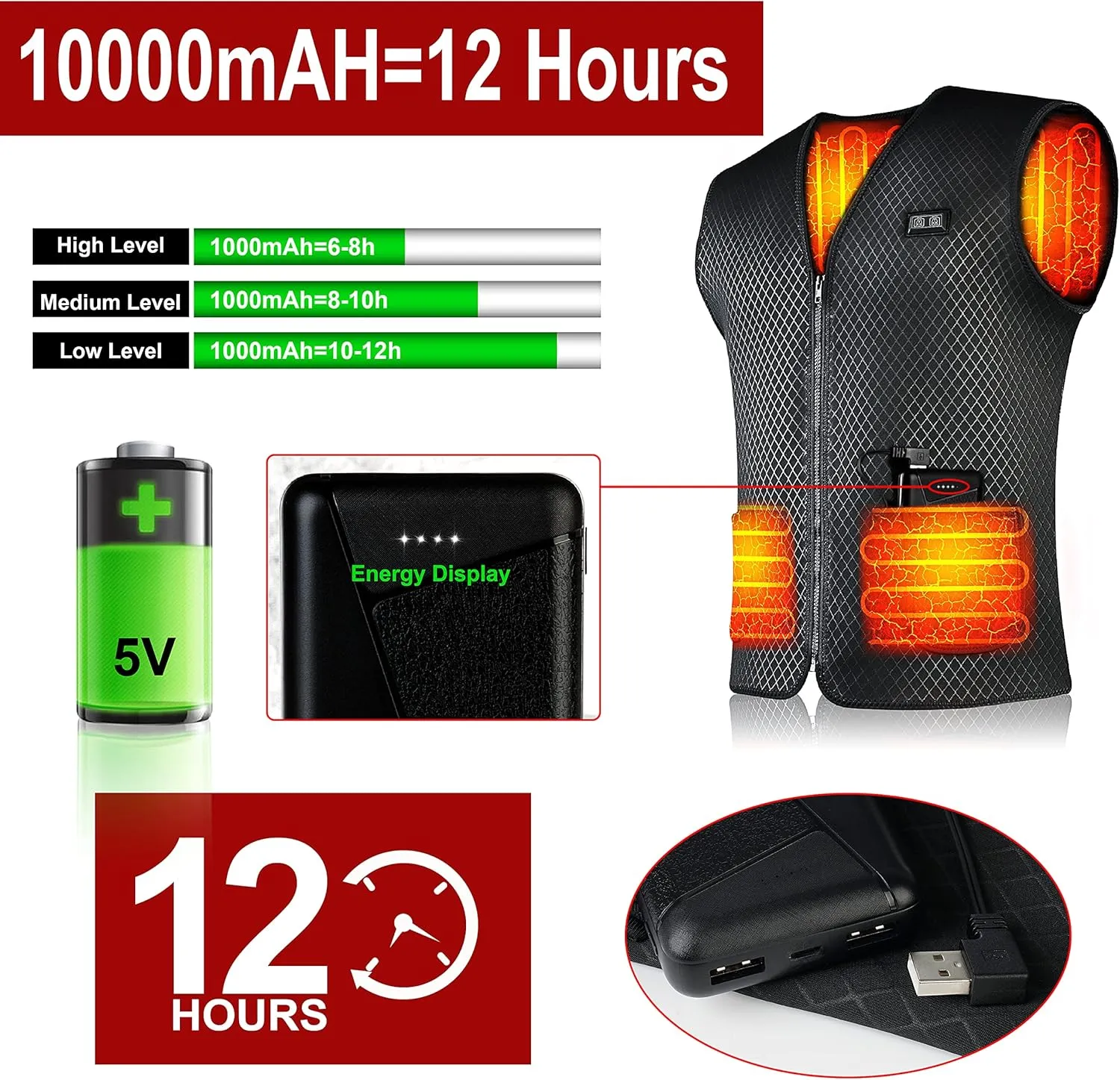 Heated Vest for Men Women - with 10000mAH Battery Winter Heated Jackets, Double Control for Hunting