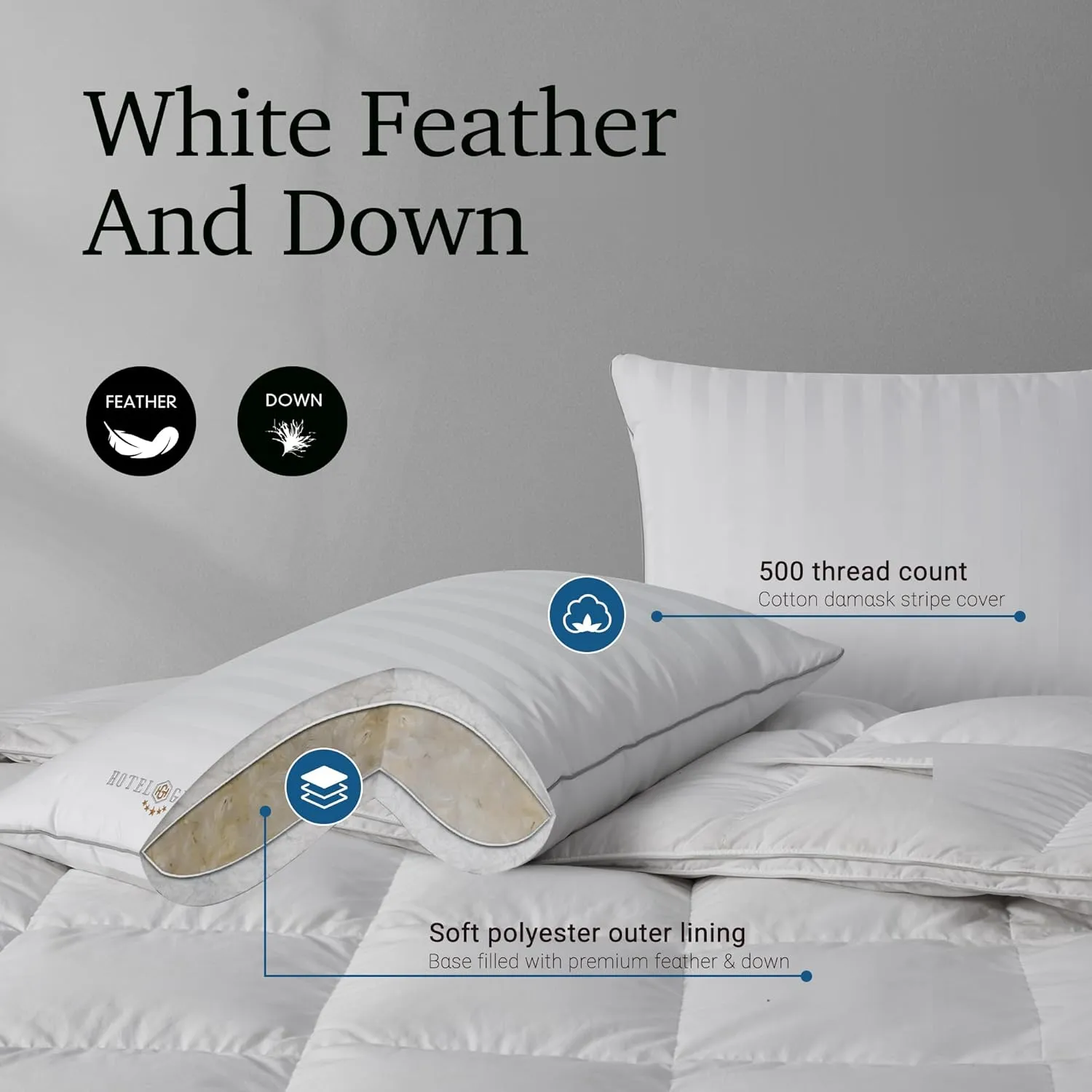 Hotel Grand White Feather Down Pillows King Size Set of 2 Packs Bed Pillows Medium Firm Hypoallergenic 100% Cotton Breathable Hotel Collection Back/Side Sleeping Pillows,36"x20"/2 Packs
