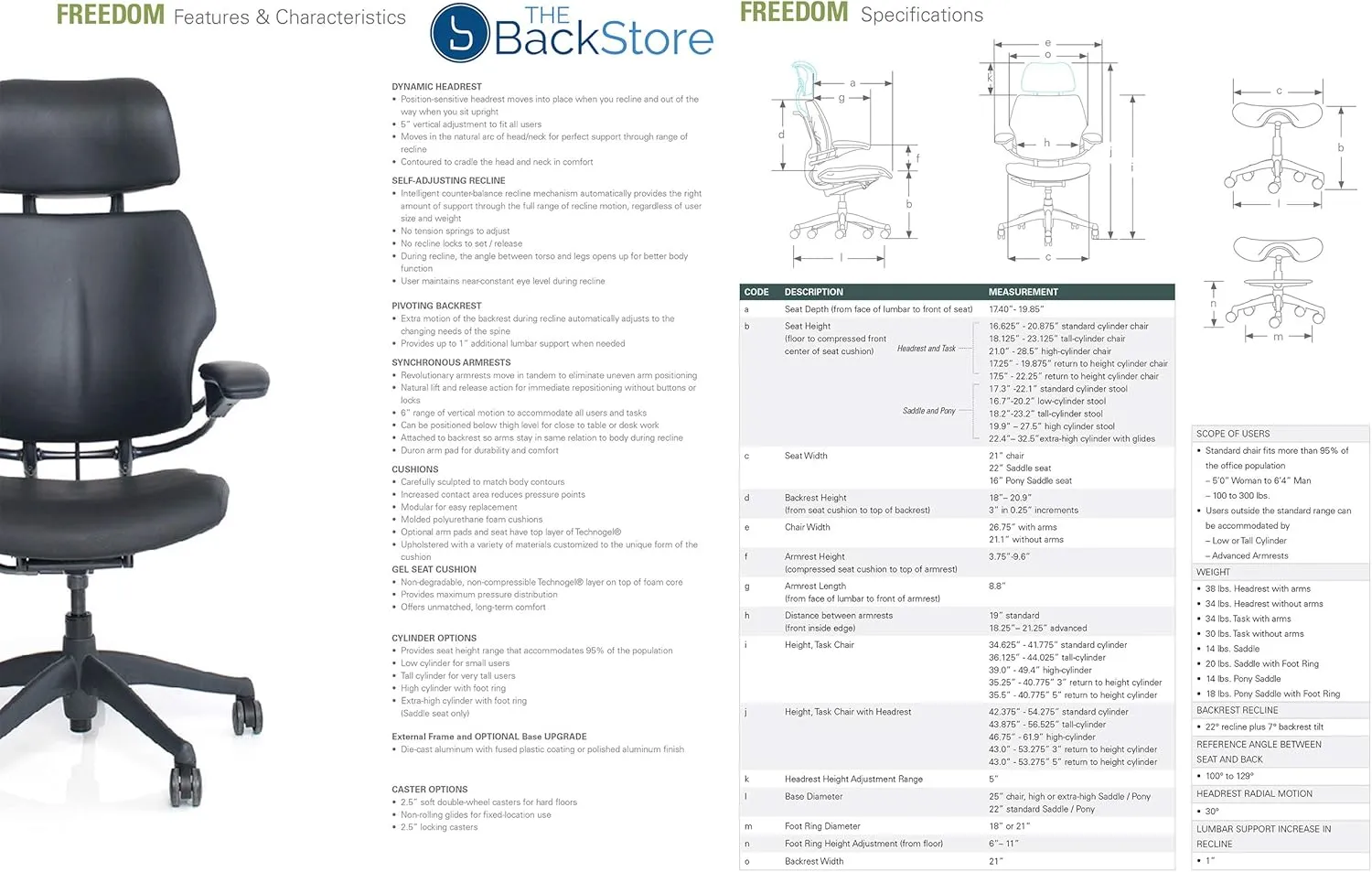 Humanscale Freedom Office Chair with Headrest - Ergonomic Work Chair with Advanced Highly Adjustable Duron Arms and Gel Seat - Wheels for Hard Flooring - Black Fourtis Fabric