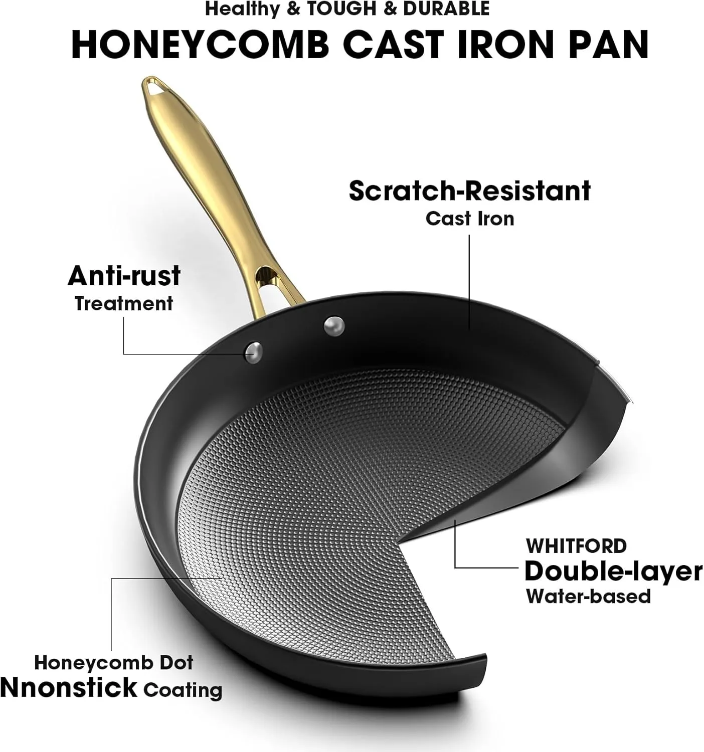 imarku Non Stick Frying Pans, Frying Pan with Lid 2Pcs - 10 Inch and 12 Inch Long Lasting Nonstick Frying Pan Cast Iron Skillets, Frying Pans Nonstick with Lid, Father's Day Gifts