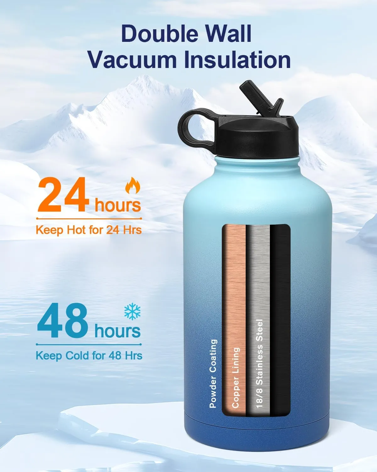 INSPI 64 oz Insulated Water Bottle,1/2 Gallon Water Flask Stainless Steel Vacuum, Large Jug Keep Cold for 48 Hrs,BPA-Free & Leakproof -with Paracord Handle,Strap,Straw Spout Lids for Gym Sports