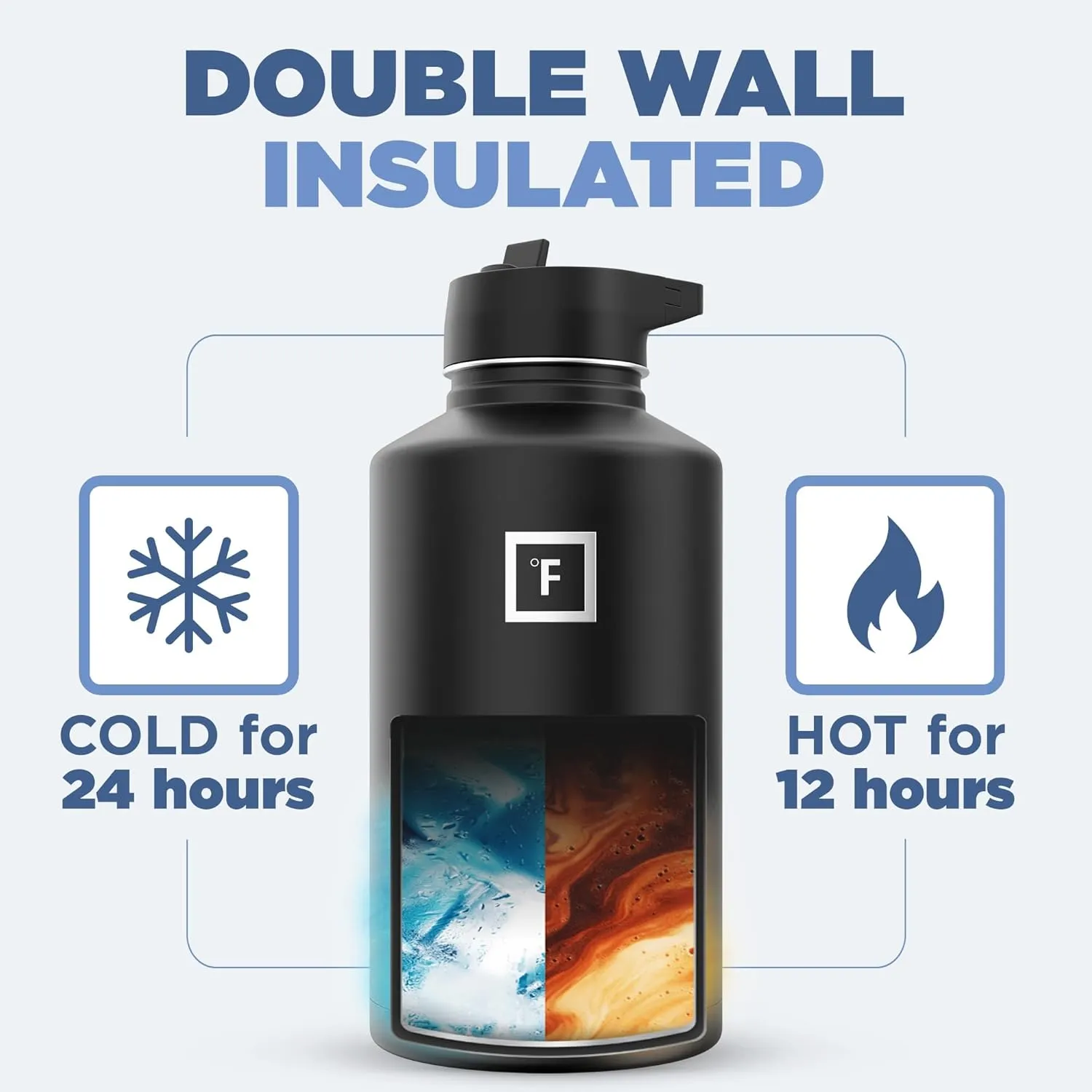 IRON °FLASK Camping & Hiking Hydration Flask with 3 Lids - Stainless Steel, Double Walled & Vacuum Insulated Water Bottle - Leak Proof & BPA Free (Midnight Black, Straw - 64 oz)