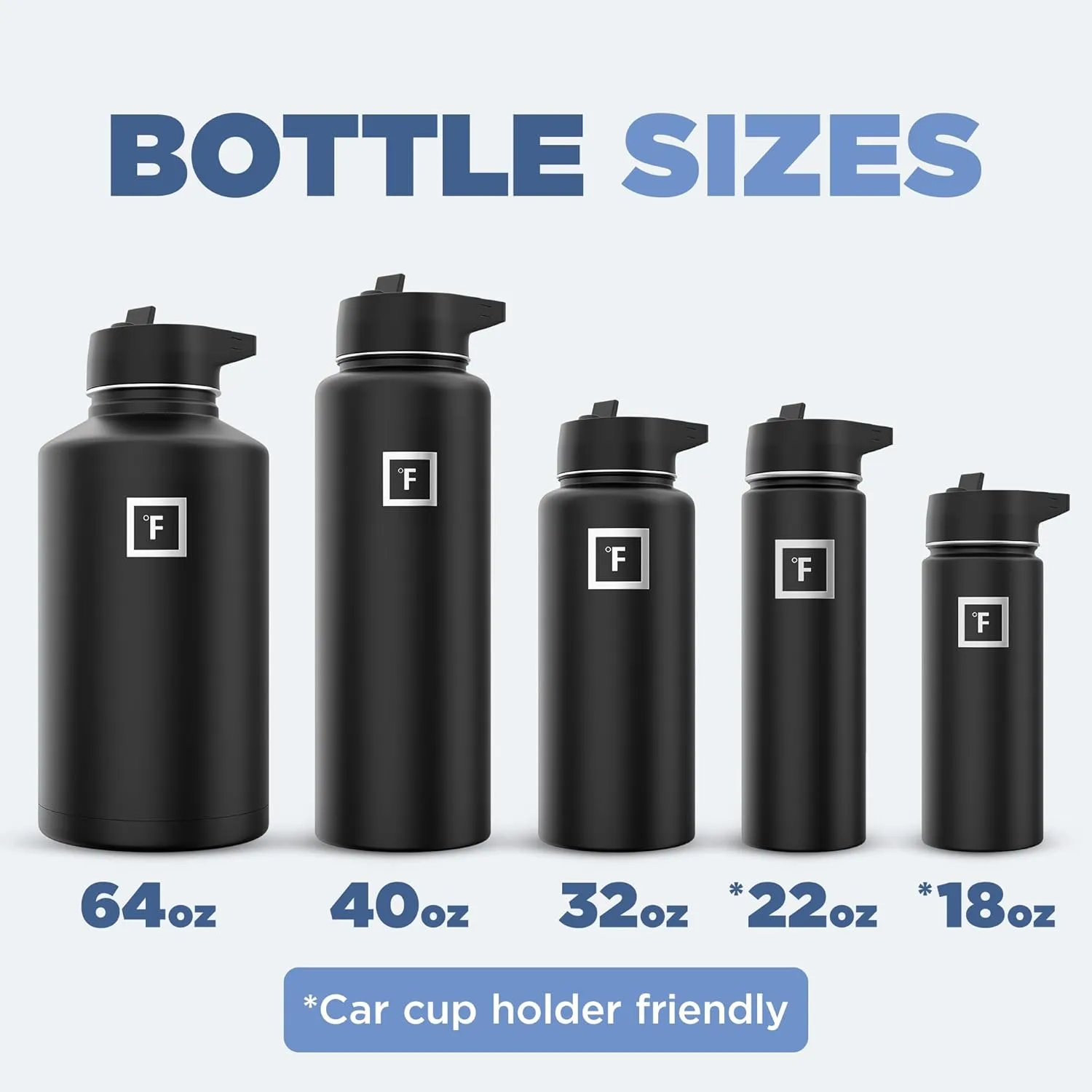 IRON °FLASK Camping & Hiking Hydration Flask with 3 Lids - Stainless Steel, Double Walled & Vacuum Insulated Water Bottle - Leak Proof & BPA Free (Sky, Straw - 22 oz)