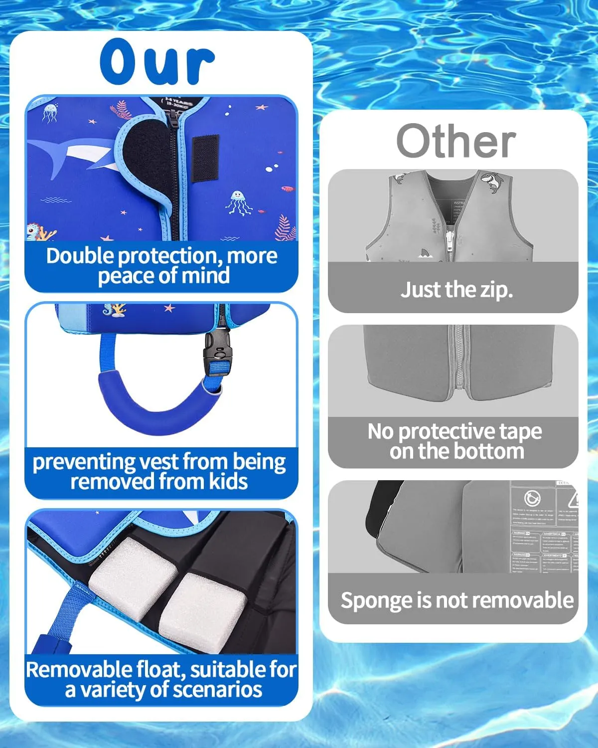 Kids Swim Vest, Toddler Swim Jacket for 20-30-50lbs Boys Girls, Toddler Floaties with Adjustable Safety Strap for Pool, Beach, Boating, Learn to Swim